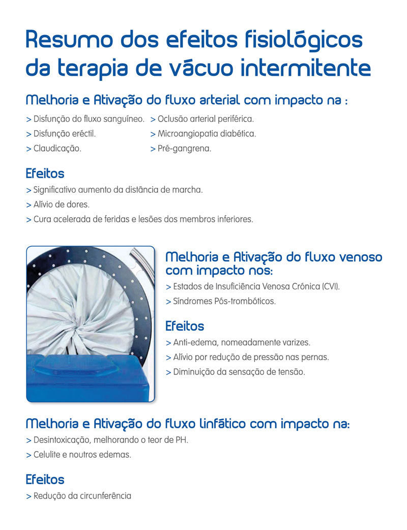 efeitos-fisiologicos-vacumed-otimizada